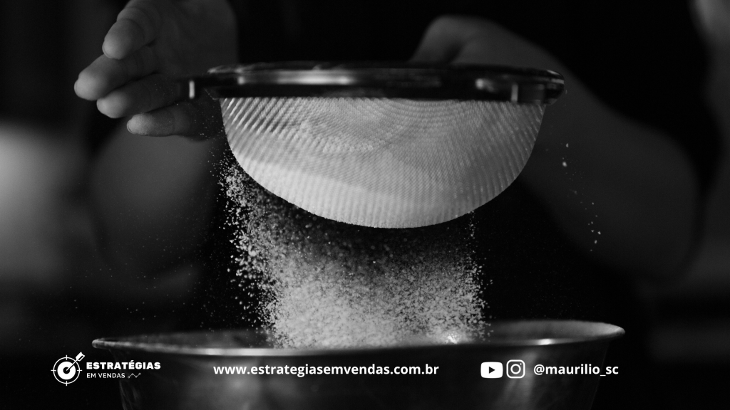 Qualificação de Cliente Ideal: A Chave para Vendas&nbsp;Previsíveis